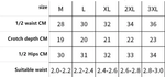 a table with numbers and times for each item