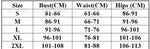 a table with numbers of different types of shoes